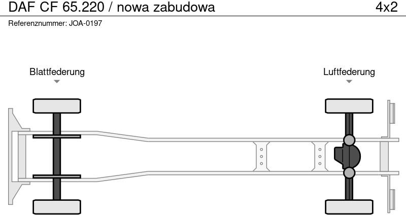 DAF CF 65.220 / nowa zabudowa - Tippbil lastbil: bild 2 DAF CF 65.220 / nowa zabudowa - Tippbil lastbil: bild 2