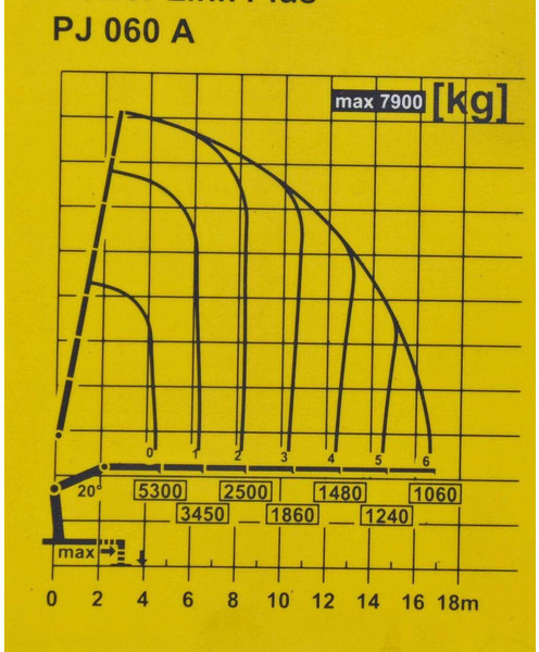 Flakbil, Kranbil MAN TGS 26.480 * PK 27002 + JIB PJ060 + FUNK / 6x4: bild 9