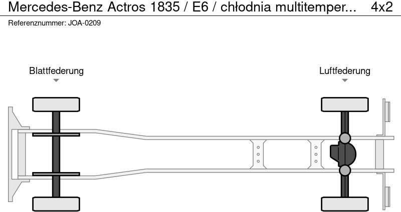 Mercedes-Benz Actros 1835 / E6 / chłodnia multitemperatura 19 Epal / NOWY MODE - Kylbil lastbil: bild 2 Mercedes-Benz Actros 1835 / E6 / chłodnia multitemperatura 19 Epal / NOWY MODE - Kylbil lastbil: bild 2