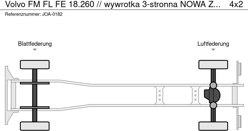 Volvo FM FL FE 18.260 // wywrotka 3-stronna NOWA ZABUDOWA !!// kipper - Tippbil lastbil: bild 2 Volvo FM FL FE 18.260 // wywrotka 3-stronna NOWA ZABUDOWA !!// kipper - Tippbil lastbil: bild 2