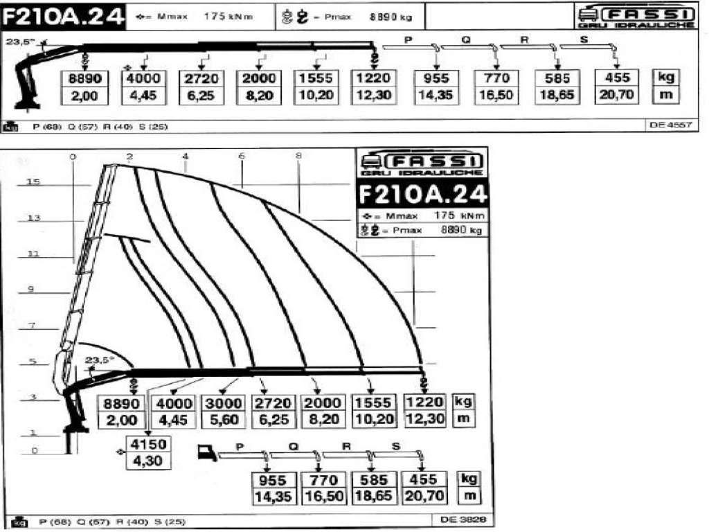 Kranbil MAN  TGA 18.440 6x2 FASSI F 210 A.24  Crane Rotator: bild 30
