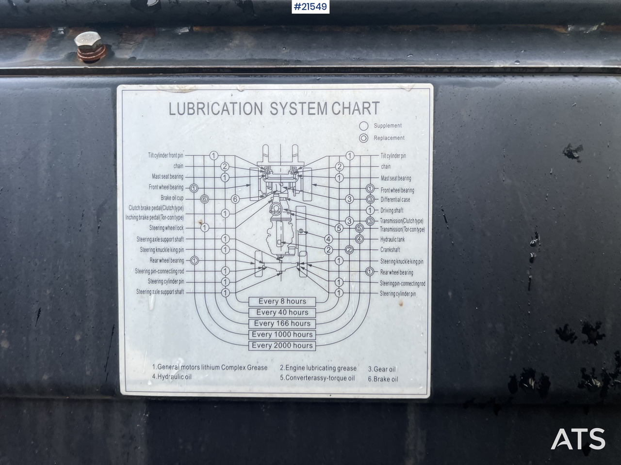Dieseltruck Hangcha CPCD120 Gaffeltruck m/ hydrauliske gafler, sideforskyvning og lite timer: bild 42 Dieseltruck Hangcha CPCD120 Gaffeltruck m/ hydrauliske gafler, sideforskyvning og lite timer: bild 42