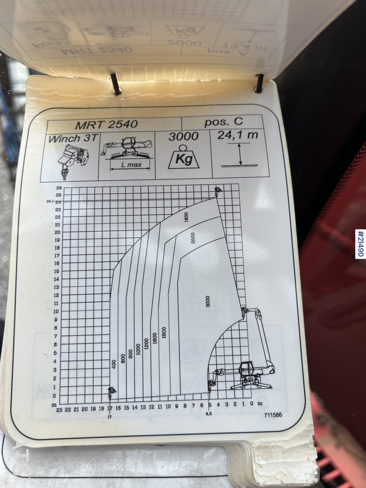 Teleskoplastar Manitou MRT2540 m/ radiostyring, mannskapskorg, 2 sett pallegafler, jibb med vinsj (1.5 tonn): bild 37