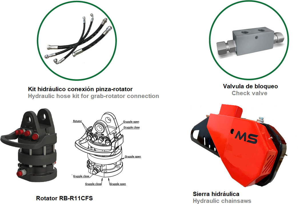 LOG GRAB REINFORCED SERIE PF-R .36 - Gripklo för Lastbilskran: bild 2 LOG GRAB REINFORCED SERIE PF-R .36 - Gripklo för Lastbilskran: bild 2