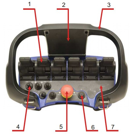 Protective case for Scanreco remote control Scanreco RC400 - Elektriskt system för Lastbilskran: bild 3 Protective case for Scanreco remote control Scanreco RC400 - Elektriskt system för Lastbilskran: bild 3