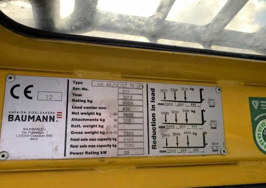 Baumann HX40/12/57TR - Sidlastare: bild 4 Baumann HX40/12/57TR - Sidlastare: bild 4