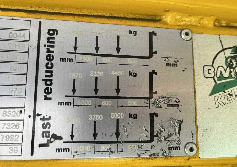 Baumann HX50/12/51FFL - Sidlastare: bild 1 Baumann HX50/12/51FFL - Sidlastare: bild 1