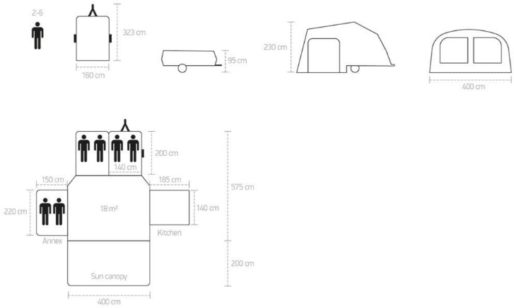 Camp-let Passion - Husvagn: bild 4 Camp-let Passion - Husvagn: bild 4