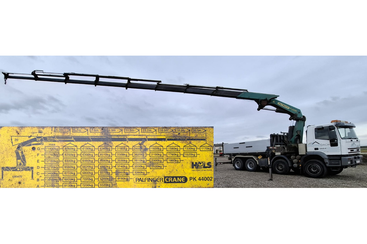 IVECO 480 EUROTRAKKER 8x4/TÜV/Palfinger PK 44002 G/MEILLER - Tippbil lastbil, Kranbil: bild 4 IVECO 480 EUROTRAKKER 8x4/TÜV/Palfinger PK 44002 G/MEILLER - Tippbil lastbil, Kranbil: bild 4