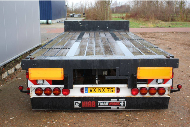 Samro RT20CPF1A - Flaktrailer: bild 5 Samro RT20CPF1A - Flaktrailer: bild 5